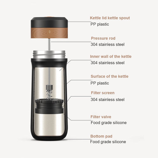 Double-Walled Stainless Steel Portable French Press - Vacuum Insulated Coffee Maker Cup for On-The-Go Brewing - About Brew