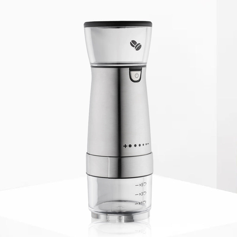 USB-Powered Electric Portable Coffee Grinder - Adjustable Ground Size - About Brew