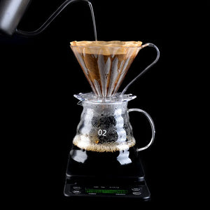 Versatile Plastic Coffee Dripper - Durable and Available in Five Stylish Designs - About Brew